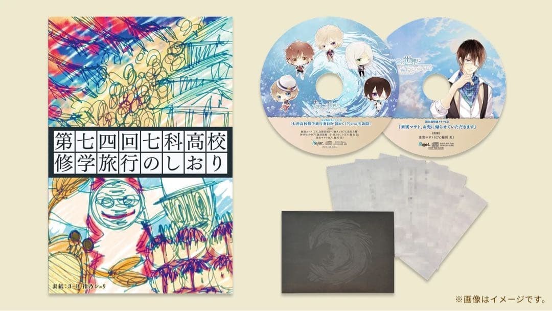 Unopened SW Moshi, Kono Sekai ni Kami-sama ga Iru to Suru Naraba. Limited